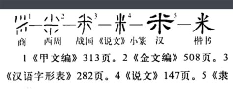 米字部